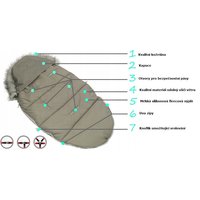 Detský fusak do kočíka s kožušinou a rukávnikom - granátové-modrý (31)