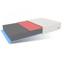 Penový matrac LUXURY MAX 200x80x19 cm - pamäťová pena / HR pena