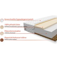 Penový matrac piena MAX 200x200x17 cm - kokos / latex