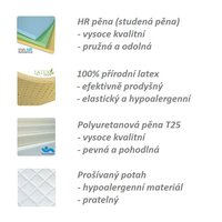 Detský matrac SPECIAL 200x90x14 cm - pena/latex
