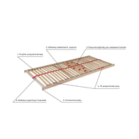 Lamelový rošt AHORN Primaflex 200x90 cm v ráme