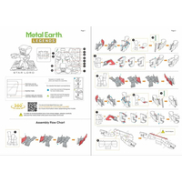 METAL EARTH 3D puzzle Strážcovia Galaxie: Star-Lord