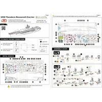 METAL EARTH 3D puzzle Lietadlová loď USS Theodore Roosevelt CVN-71 (ICONX)