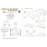 METAL EARTH 3D puzzle Stíhacie lietadlo F-35 Lightning II