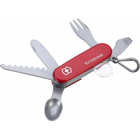 Victorinox: Švajčiarsky nôž