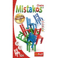 Trefl Hra Mistakos: Stoličky