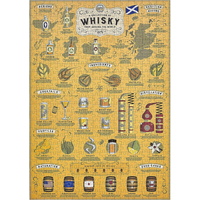 RIDLEY&#39;S GAMES Puzzle Pre milovníkov whisky 500 dielikov