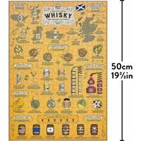 RIDLEY&#39;S GAMES Puzzle Pre milovníkov whisky 500 dielikov