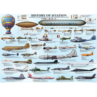 EUROGRAPHICS Puzzle História letectva 1000 dielikov