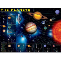 EUROGRAPHICS Puzzle Planéty 1000 dielikov