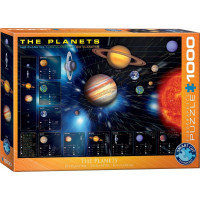 EUROGRAPHICS Puzzle Planéty 1000 dielikov