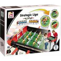 CHICOS Detský futbal Strategic Liga