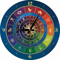ART PUZZLE Puzzle hodiny Zverokruh 570 dielikov (vrátane rámu)