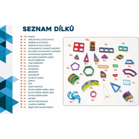 MAGFORMERS Geometria 3: 2D a 3D - box 122 dielikov