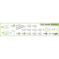 RAVENSBURGER Hra GraviTrax The Game: Kurz