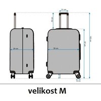 Moderné cestovné kufre - rozmery vel.M