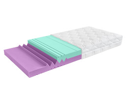 Penový matrac BEST 200x80x20 cm - hybridná pena