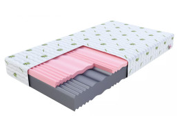 Penový matrac SELECT 200x90x14 cm - pamäťová pena/HR pena so zvýšenou hustotou + Aloe vera poťah