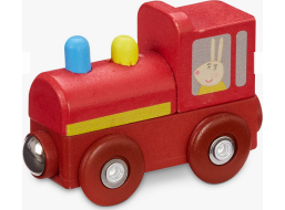 CHARACTER Prasiatko Peppa Drevená lokomotíva
