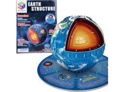 JOKOMISIADA 3D puzzle Planéta Zem - štruktúra 50 dielikov