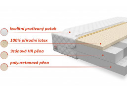 Penový matrac SPECIAL 200x140x14 cm - HR / latex