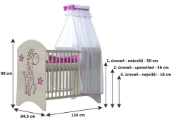 Rozmery postieľky