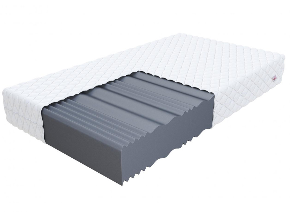 Penový matrac LIVE MAX PLUS 200x200x25 cm - HR pena so zvýšenou hustotou