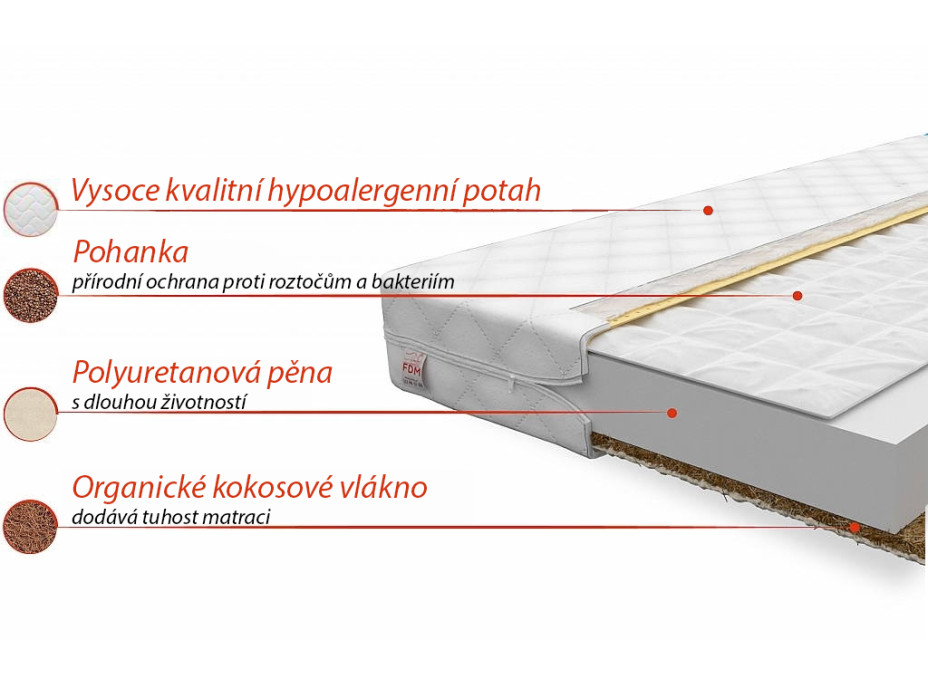 Detský matrac COMFORT 120x70x9 cm - kokos/pohánka