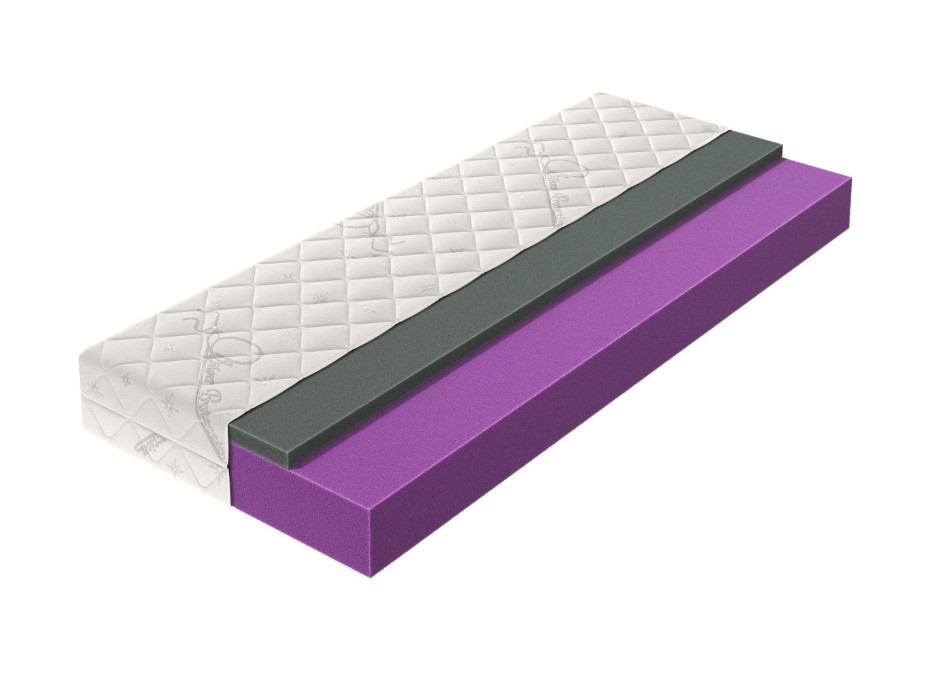 Penový matrac VAGE memory 200x80x21 cm - HR pena/pamäťová pena