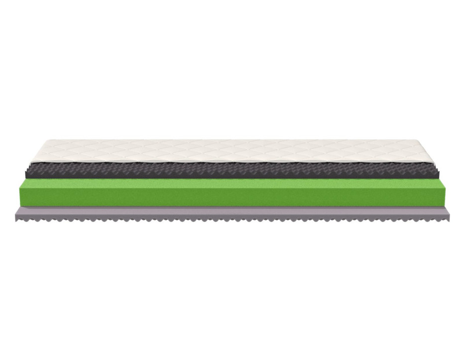 Penový matrac VAGE cornet 200x80x17 cm - HR pena/PUR pena ježko