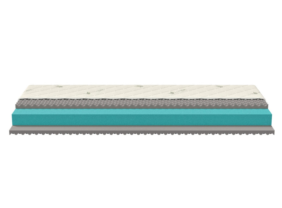 Penový matrac VAGE cornet 200x80x17 cm - PUR pena ježko