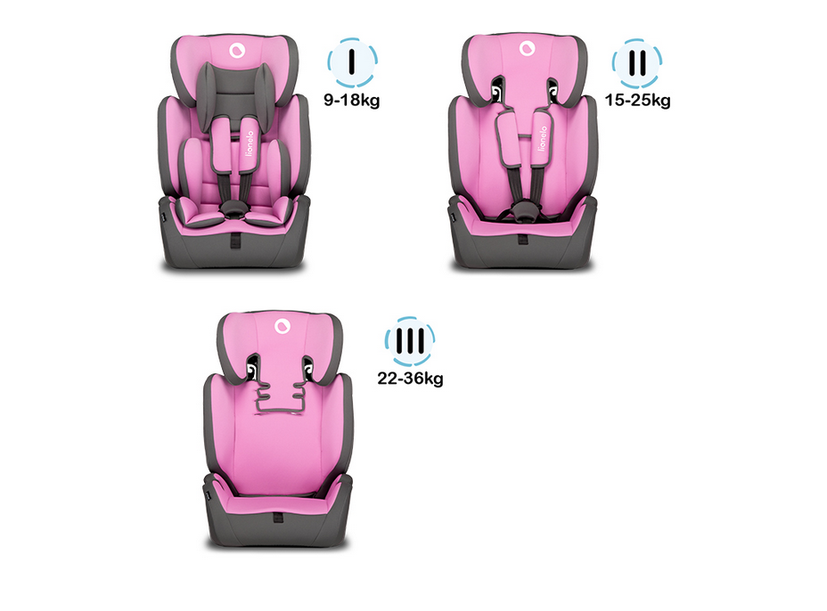 LIONELO Autosedačka LEVI Simple 9-36 kg Candy Pink