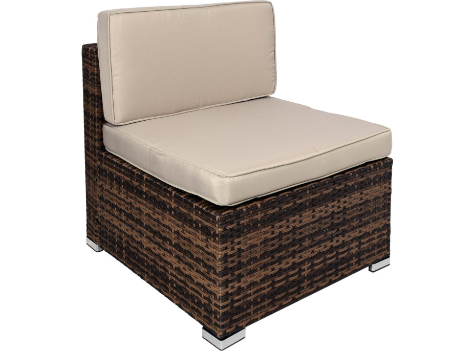 Záhradný ratanový nábytok GRAN CANARIA