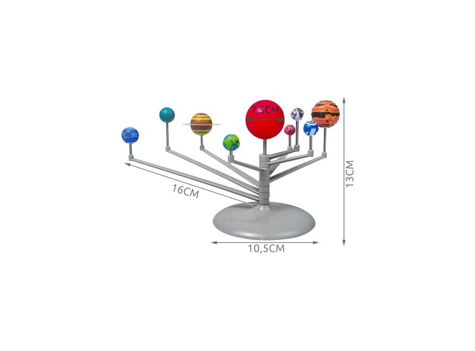 Model slnečnej sústavy DIY