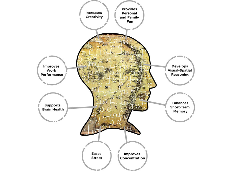 AQUARIUS Puzzle Hobit: Mapa Stredozeme 1000 dielikov