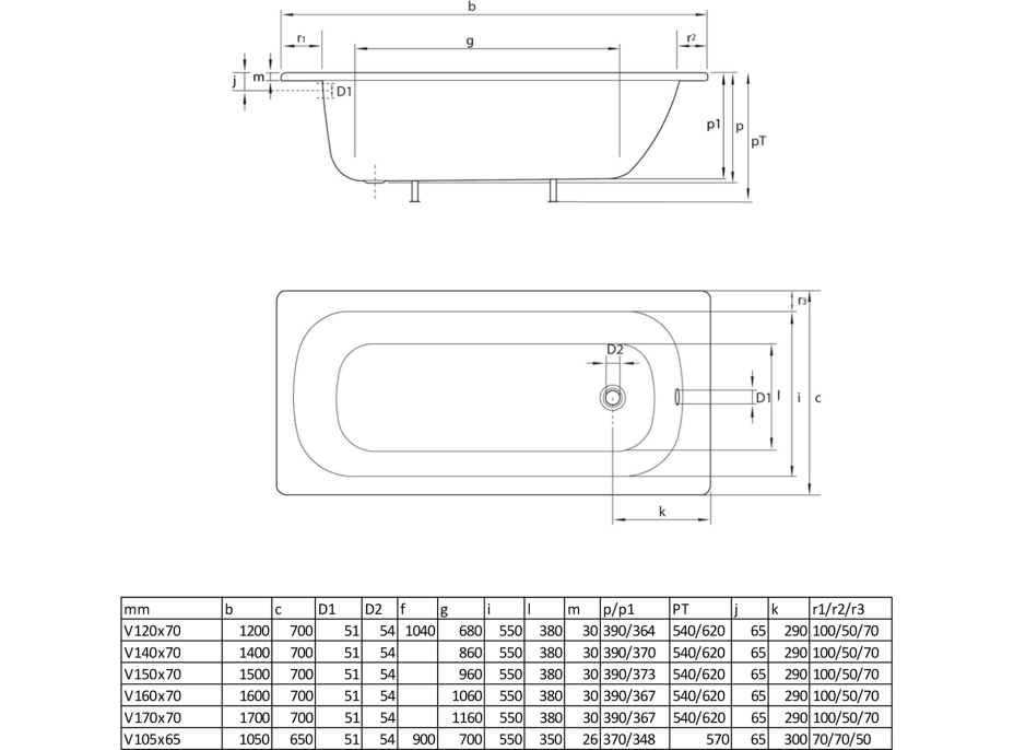 SMAVIT Smaltovaná vaňa 105x65cm, biela V105X65