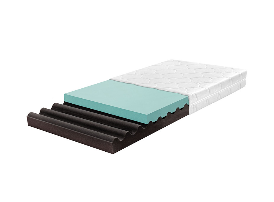 Penový matrac VARIO 200x80x18 cm - PUR pena