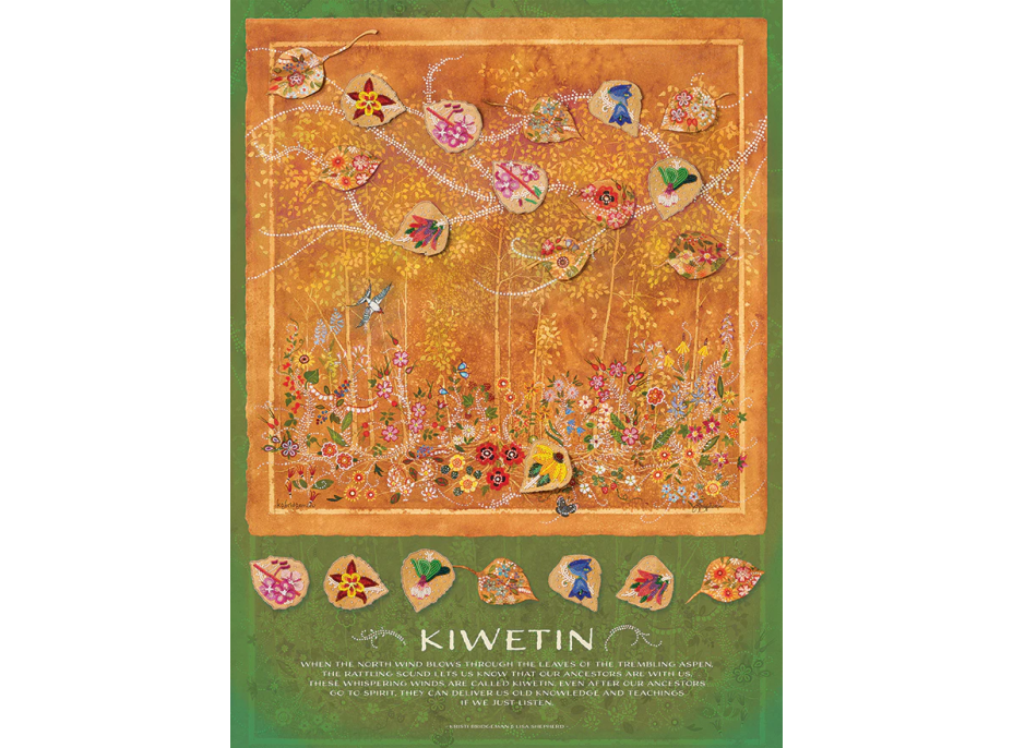 COBBLE HILL Puzzle Kiwetin 1000 dielikov