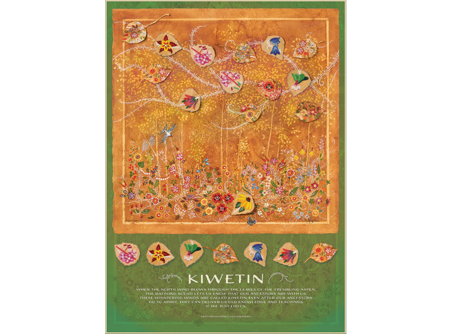 COBBLE HILL Puzzle Kiwetin 1000 dielikov