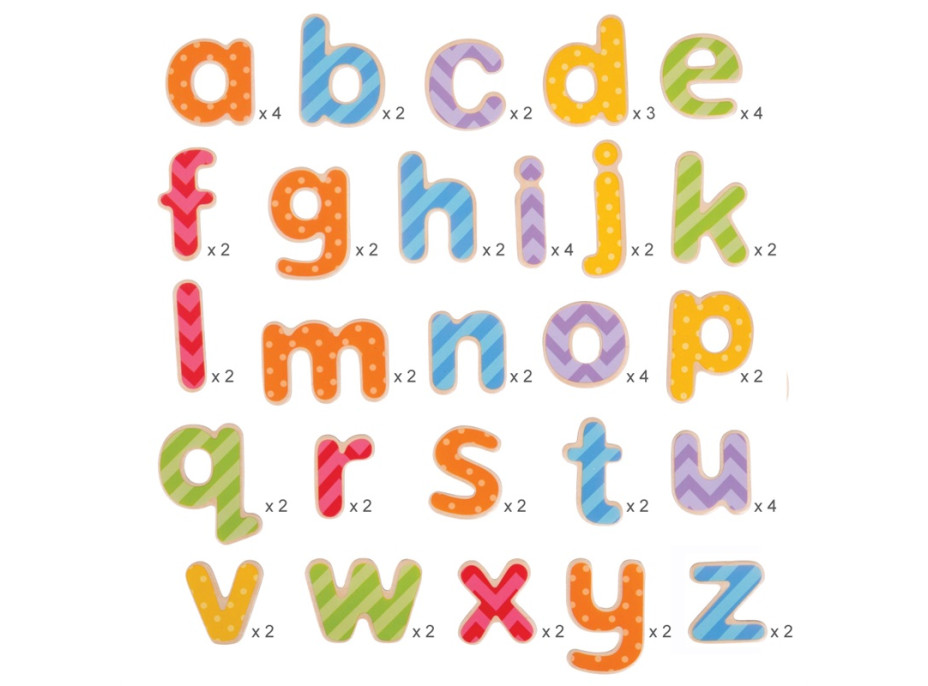 Bigjigs Toys Magnetická farebná abeceda (malé písmená)