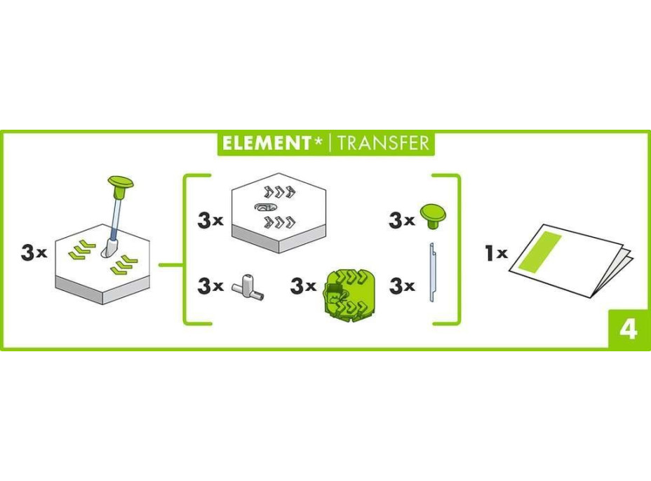 RAVENSBURGER GraviTrax Transfer