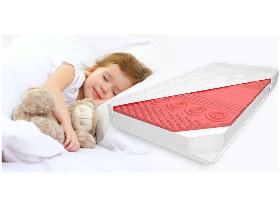 Detský penový matrac PREMIUM MAX RELAX 140x80x10 cm - pena/HR VISCO