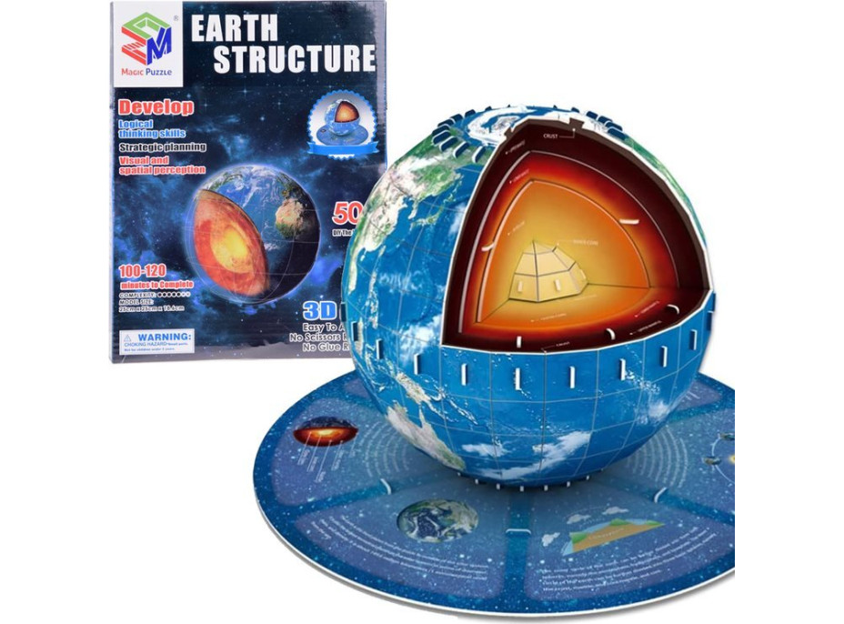 JOKOMISIADA 3D puzzle Planéta Zem - štruktúra 50 dielikov