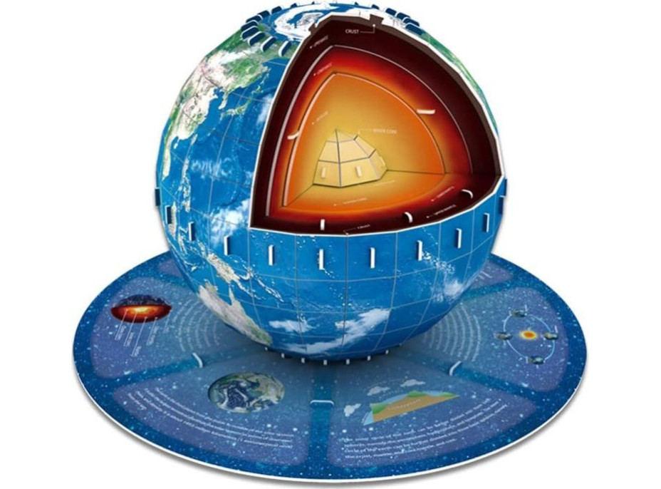 JOKOMISIADA 3D puzzle Planéta Zem - štruktúra 50 dielikov
