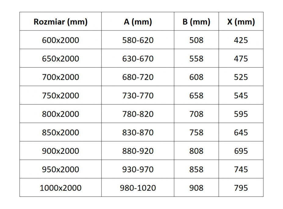 Sprchové dvere MEXEN EXO pivotové 80 cm - číre - zlaté - 8181-080-000-50-00