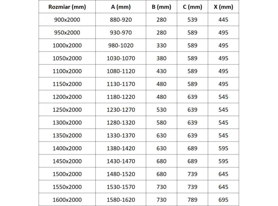 Sprchové dvere MEXEN EXO pivotové - dvojdielne - 115 cm - číre - zlaté - 819-115-000-50-00