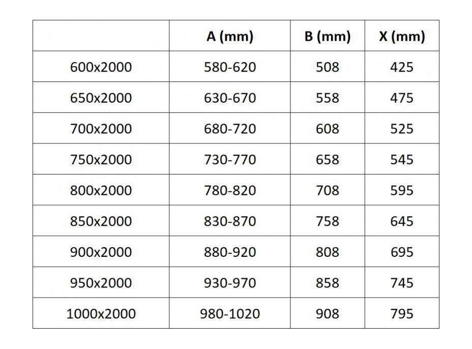 Sprchové dvere MEXEN EXO pivotové 65 cm - číre - čierne - 8181-065-000-70-00