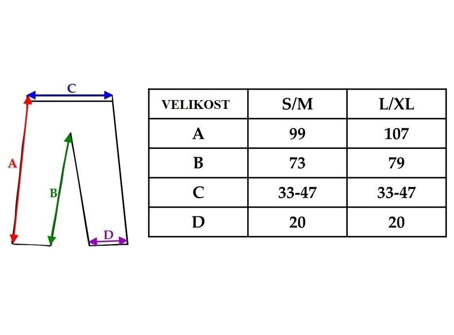 Tepláková súprava KIGU - oslík Ijáček