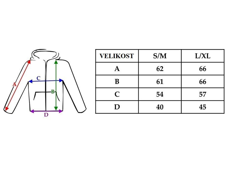 Tepláková súprava KIGU - oslík Ijáček