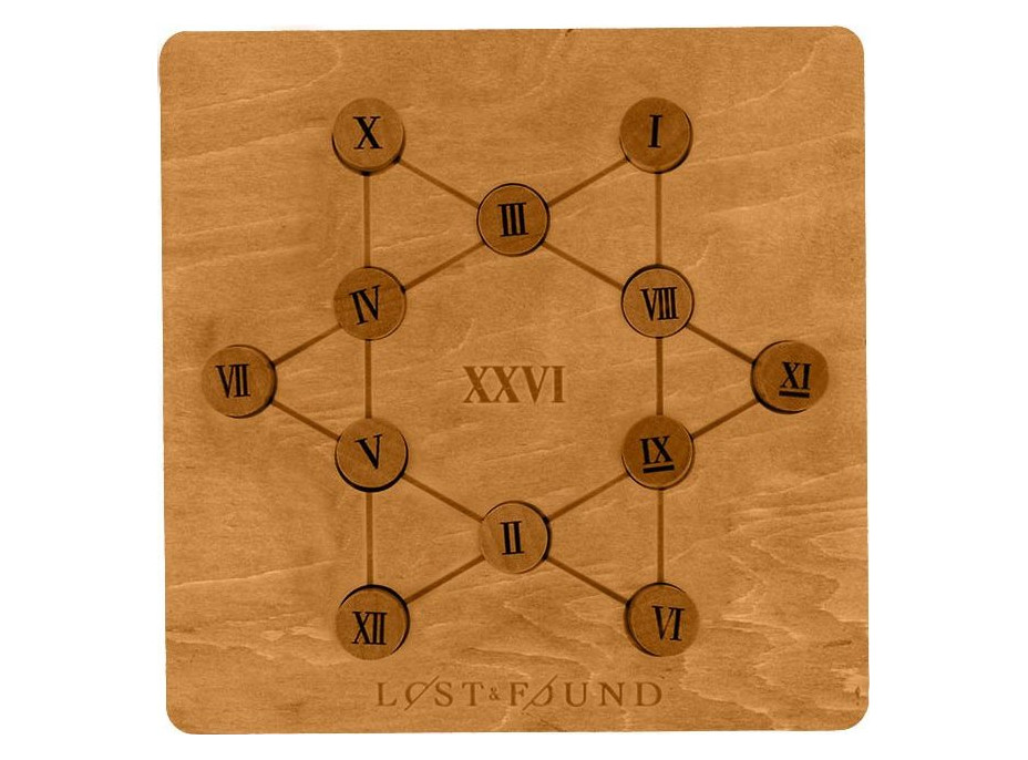 PROFESOR PUZZLE LOST&FOUND: Rímska číselná hádanka